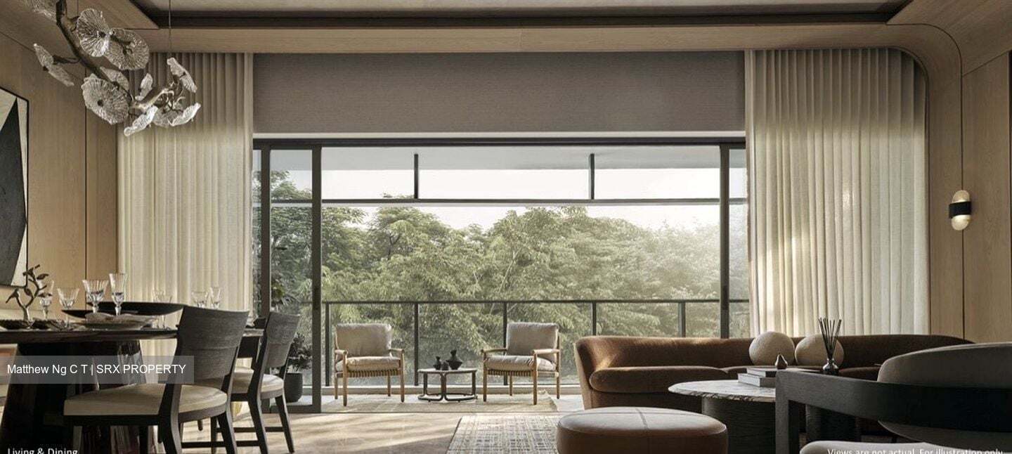 Watten House (D11), Condominium #426020261